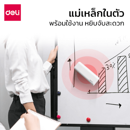 แปรงลบกระดานไวท์บอร์ด Deli MB406-WH-01 ขนาด 4.4x12.8x2.6 cm_1